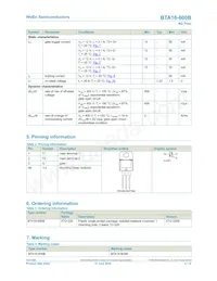 BTA16-600BQ Datasheet Pagina 2