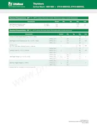 BTA16-600BW3G Datasheet Page 3