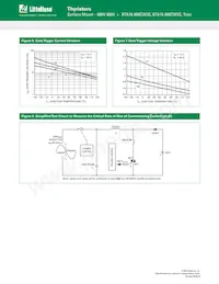 BTA16-600CW3G Datenblatt Seite 5
