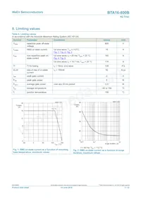 BTA16-800BQ Datasheet Page 3