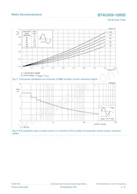 BTA2008-1000D/L0EP數據表 頁面 4