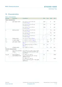 BTA2008-1000D/L0EP 데이터 시트 페이지 7