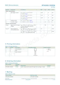 BTA2008-1000DNML Datasheet Pagina 2