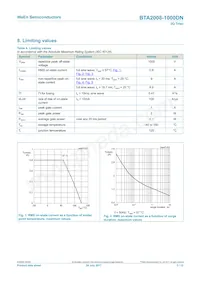 BTA2008-1000DNML Datasheet Pagina 3