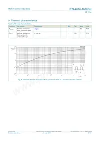 BTA2008-1000DNML Datasheet Pagina 5