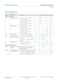 BTA2008-1000DNML Datasheet Pagina 6