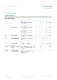 BTA2008-600EQP Datasheet Page 7