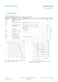 BTA201-600E Datasheet Page 3