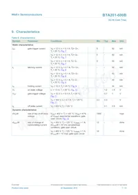 BTA201-600E Datasheet Pagina 7