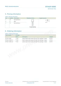 BTA201-600E/L02EP Datasheet Pagina 2