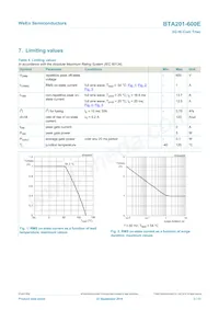 BTA201-600E/L02EP Datasheet Page 3