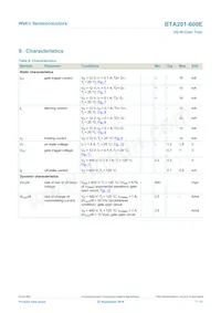 BTA201-600E/L02EP Datasheet Pagina 7