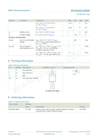 BTA202X-600D Datasheet Pagina 2