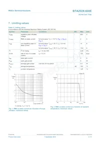 BTA202X-600E Datasheet Page 3
