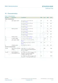 BTA202X-600E Datasheet Page 7