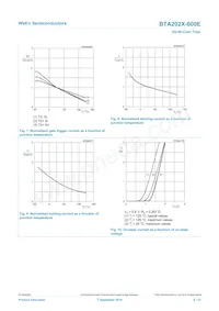 BTA202X-600E Datasheet Pagina 8