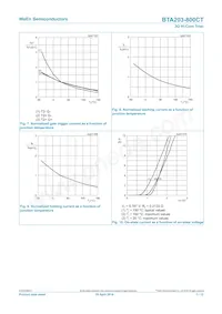 BTA203-800CTEP Datasheet Pagina 7