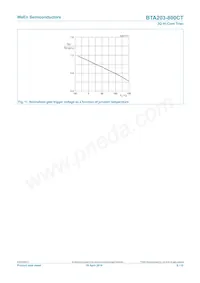 BTA203-800CTEP Datasheet Pagina 8