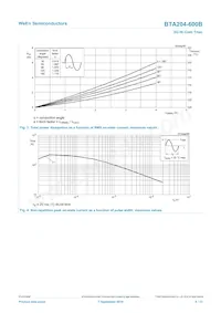 BTA204-600B數據表 頁面 4