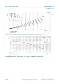 BTA204-600B Datasheet Page 4