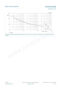 BTA204-600B Datenblatt Seite 5