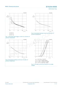 BTA204-600B 데이터 시트 페이지 8