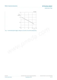BTA204-600C/DG Datasheet Page 9