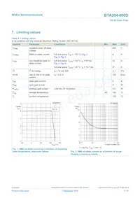 BTA204-600D Datasheet Page 3