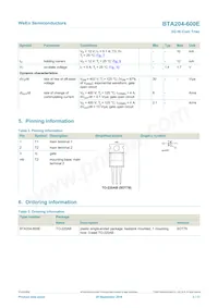 BTA204-600E Datasheet Pagina 2