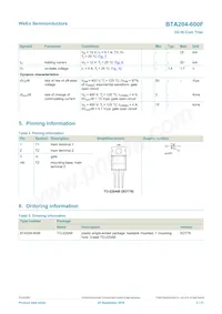 BTA204-600F Datasheet Pagina 2