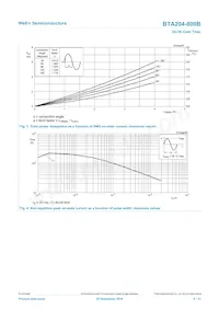 BTA204-800B數據表 頁面 4