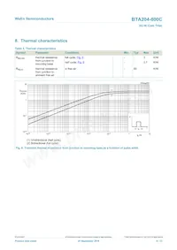 BTA204-800C/DG Datasheet Page 6