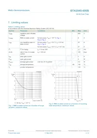 BTA204S-600B Datasheet Page 3
