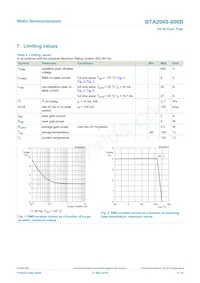 BTA204S-600B Datenblatt Seite 3