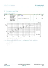 BTA204S-600B Datasheet Page 6