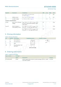 BTA204S-600D Datasheet Pagina 2