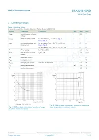 BTA204S-600D Datasheet Page 3