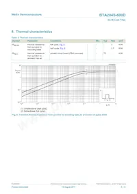 BTA204S-600D Datasheet Page 6