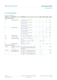 BTA204S-600D Datasheet Page 7