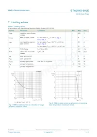 BTA204S-600E Datasheet Page 3
