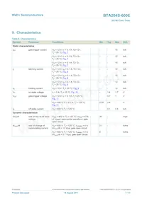 BTA204S-600E Datasheet Page 7