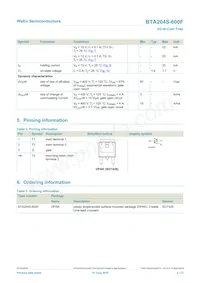 BTA204S-600F Datenblatt Seite 2
