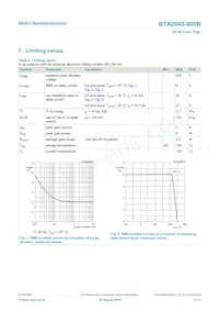 BTA204S-800B Datasheet Page 3