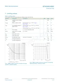 BTA204S-800C Datasheet Page 3