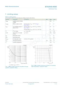 BTA204S-800E Datasheet Page 3