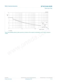 BTA204W-600B Datenblatt Seite 5