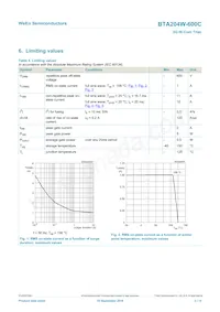 BTA204W-600C Datasheet Page 3