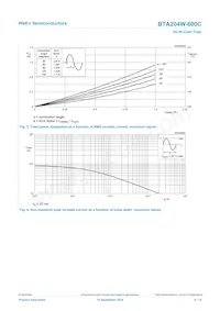 BTA204W-600C數據表 頁面 4