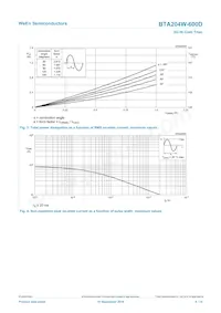 BTA204W-600D Datasheet Page 4