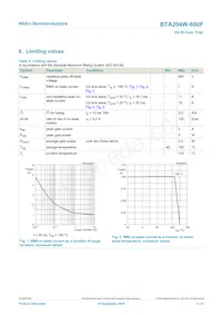 BTA204W-600F Datenblatt Seite 3